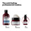 L’Oréal Paris Shampoing bleu VITAMINO COLOR SPECTRUM 300 ml 4