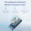 10-In-1 Charging Station for Multiple Devices 140W 10