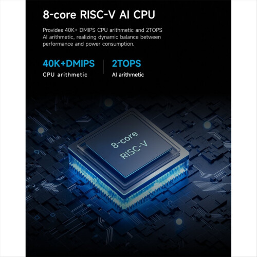 Για πλακέτα ανάπτυξης R2S 2GB RAM 8GB EMMC 1