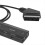 HD Digital Video - Kompatibel med analog video L/R lydadapter 5