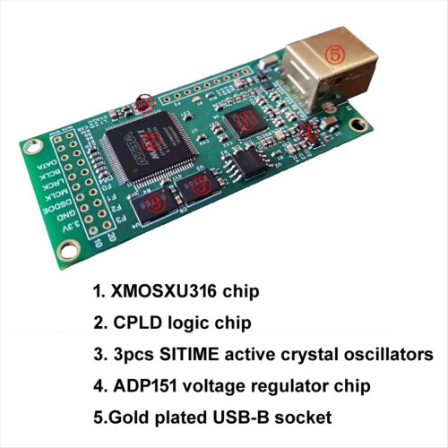 Ψηφιακή διεπαφή USB XMOS XU316 I2S IIS MQA για ενισχυτή HiFi 1