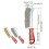 Wire Scratch Brush 2 Pack Stainless Steel 9Inch with Ergonomic 3