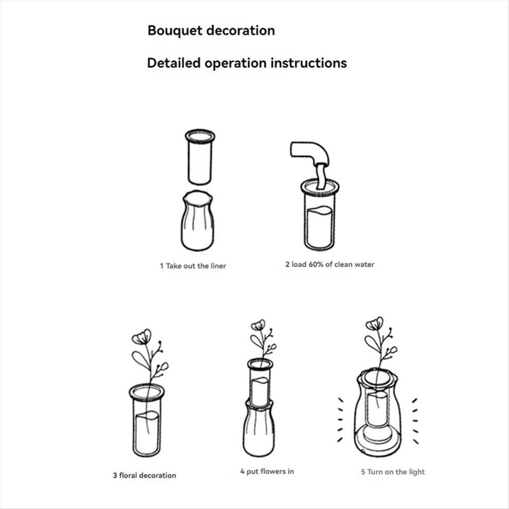 Bedside Lamps for Bedroom Nightstand Lamp Vintage Style Lamp A-image-OPC-PJT56DY-NEW
