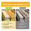 2 Pcs Beehive Frame Holder,Stainless Steel Beehive Frame Perch 6