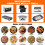 BBQ Grill Mat, Non-Stick Grill Mats, Reusable Baking Paper 5