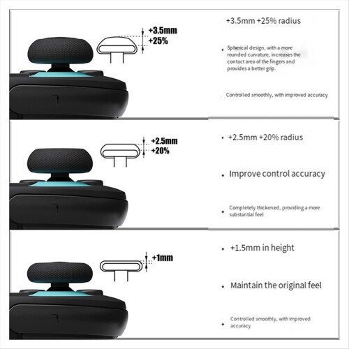 Για το Switch 2 Προστατευτική θήκη + Κιτ καλύμματος joystick για το Switch 2 A 1