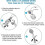 Shower Head, High Pressure Shower Head with 5 Modes with Pause Switch On/stop - Silver 9