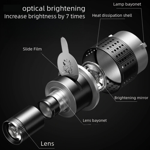 Valokuva Flash Snoot Conical Lens 2