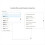 Para DeepSeek Xiaozhi AI Voice Chatbot Kit Breadboard 0,91 polegadas 3