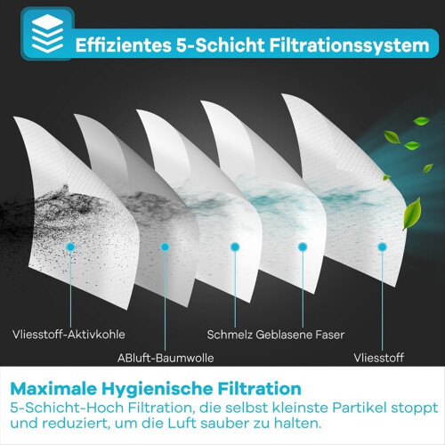 Für Kobold VK7 FP7, Kobold FP7 Premium Filter Taschen Teile 2