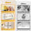 2 pezzi 10OZ/300ml dispenser per miele antigoccia - dispenser per sciroppo 5
