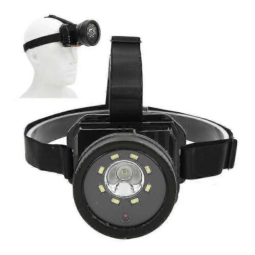 Wearable Video Camera Head Mounted Camera 90 Adjustable for Field Workminemining 2