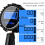 Medidor digital de presión de neumáticos de aluminio 4