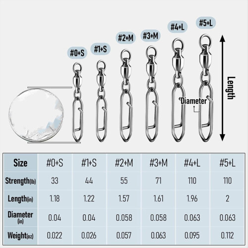30Pack Fishing Speed Clips Quick Change Snap Swivels, type 4 2