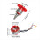 clé électrique rotor stator bobine carte de commande route interrupteur moteur 2