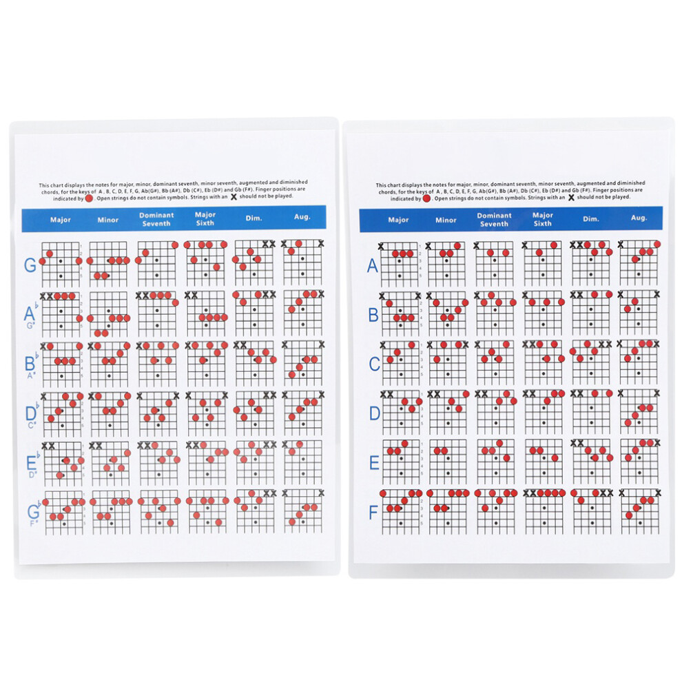 6-String Guitar Chords Poster Colorful Art Paper-image-OPC-PKFTVVD-NEW