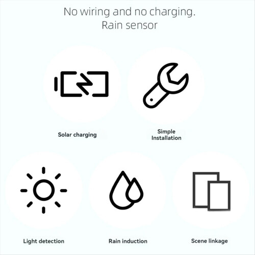 Tuya Zigbee Smart ljus- och regnsensor 2-i-1-funktion 2
