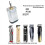 Barbermotor til Babblers P700 og JRL2020T 2