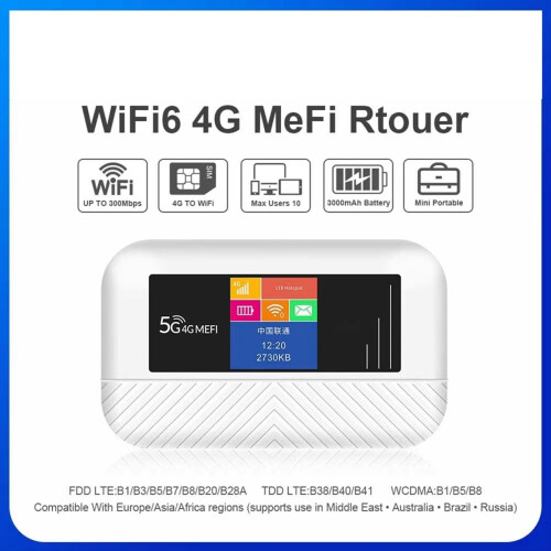 LTE Router 4G SIM-modem 300Mbps WiFi6 Mifi 1