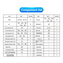 Kit de jocuri Pixel DIY Mini consolă de jocuri Pixel Set de învățare pentru lipire DIY B
