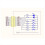 Modul receptor audio stereo Bluetooth 3