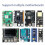 AI Voice Recognition Module Recognition Broadcast Model Training 2