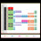 Pi BW 4G Kit OnBoard RV1106 Linux-udviklingskort 2