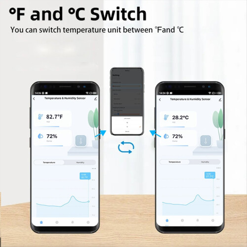 2 stuks Tuya slimme temperatuur-vochtigheidssensor WIFI 1