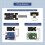 AI Voice Recognition Module Voice Broadcasting Custom Wake Words 5