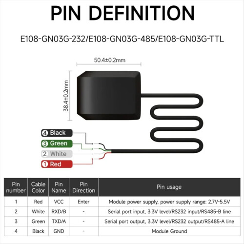 Modul GNSS BDS GPS GLONASS E108-GN03 C 1