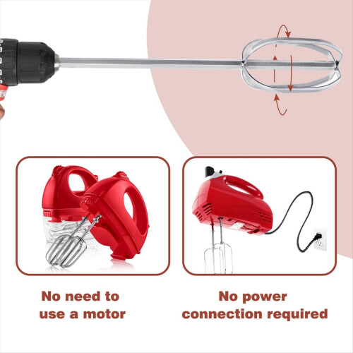 Mixer manual cu tel pentru tocător de carne standard, ouă 1