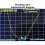 2,4 GHz retningsbestemt WIFI-antenne A 4