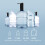 Smart water pump with display 4