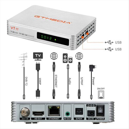 V7 TT-modtager 1080P HD DVB-T/T2/DVB-C/J.83B UK-stik 1