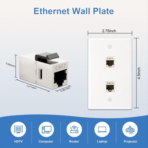 Zestaw 2 puszek ściennych Ethernet, 2-portowa puszki ścienne 2