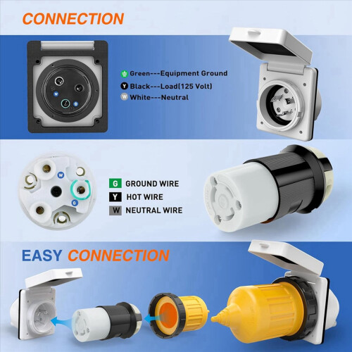 30AMP RV Power Inlet Outlet Shore Power Kit w/Boot Cord Protector 1