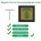 Magnetic Field Viewing Film,Magnetic Field Detector 5