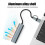 USB C HUB USB-A Multiport Adapter Ethernet RJ45 Docking Station 5