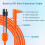 Solar Panel to DC 8mm Adapter Cable 2m, Tinned Copper Wire 5
