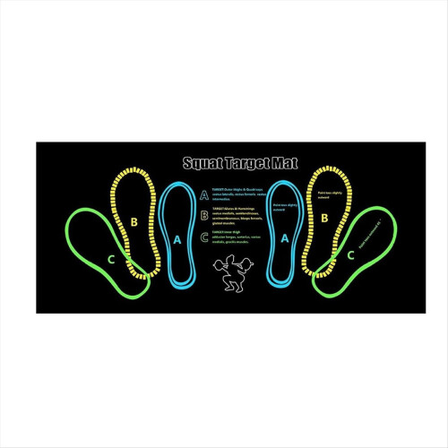 Squat Guide Mat Squat Step Positions Knee Mat with Foot Position Mat