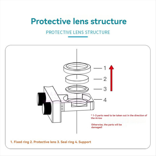 10PCS Laser Welding Protective Lens 18x2 2