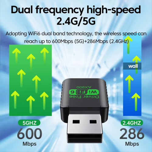 WiFi 6 AX900 Bluetooth 5.4 WiFi USB Adapter style 2 1