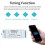 2CH WiFi Smart Switch DIY Timer APP 85-265V USB 5V 2.4G WiFi 4