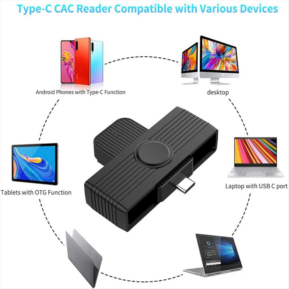 Type C Smart Card Reader Smart Card/Sim/Id/ Card Smart Card 4853188048243