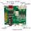 Multifunction 5.2 BT Module 2