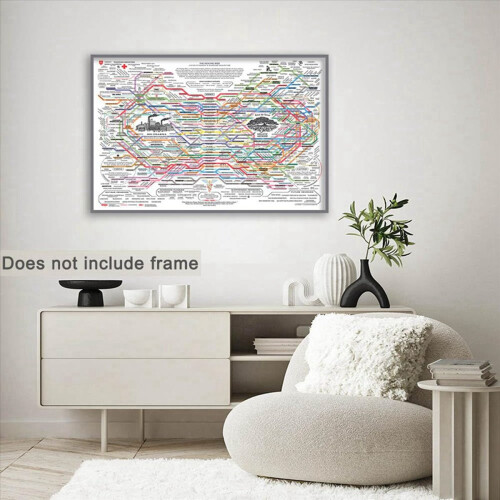 Healing Web Poster Chart Wall Art Horizontal Poster 1