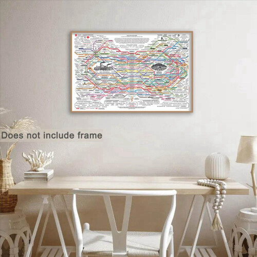 Healing Web Poster Chart Wall Art Horizontal Poster 2