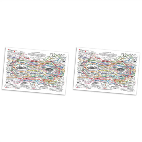 Healing Web Poster Chart Wall Art Horizontal Poster