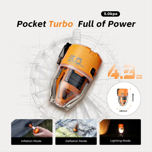 MAX PUMP 3 Ηλεκτρική Αεραντλία Φορητή Αντλία Κάμπινγκ 2