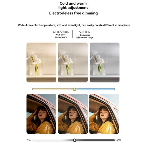 300W Bi LED Video Light, Continuous LED Lighting EU Plug 1